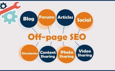 Off-page SEO