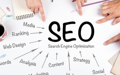 SEO Company in Gurgaon