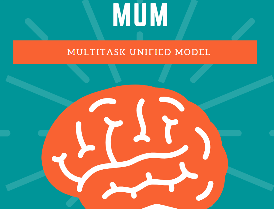 Google’s New Artificial Intelligence Technology: Multitask Unified Model (MUM)