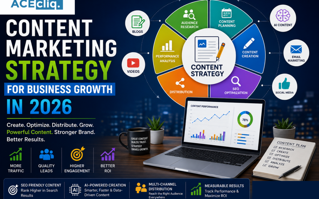 Content Marketing Strategy for Business Growth in 2026