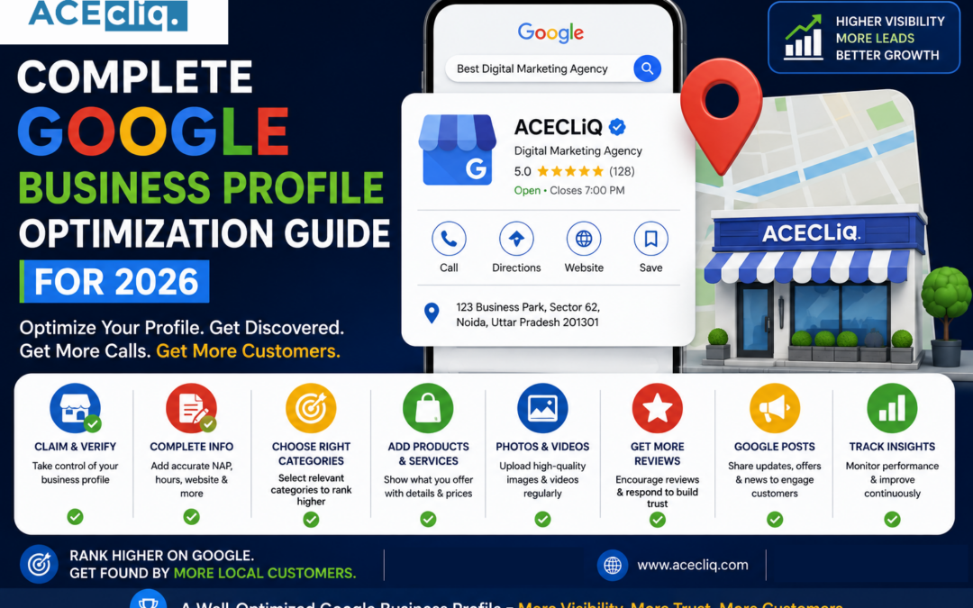 Google Business Profile Optimization Guide