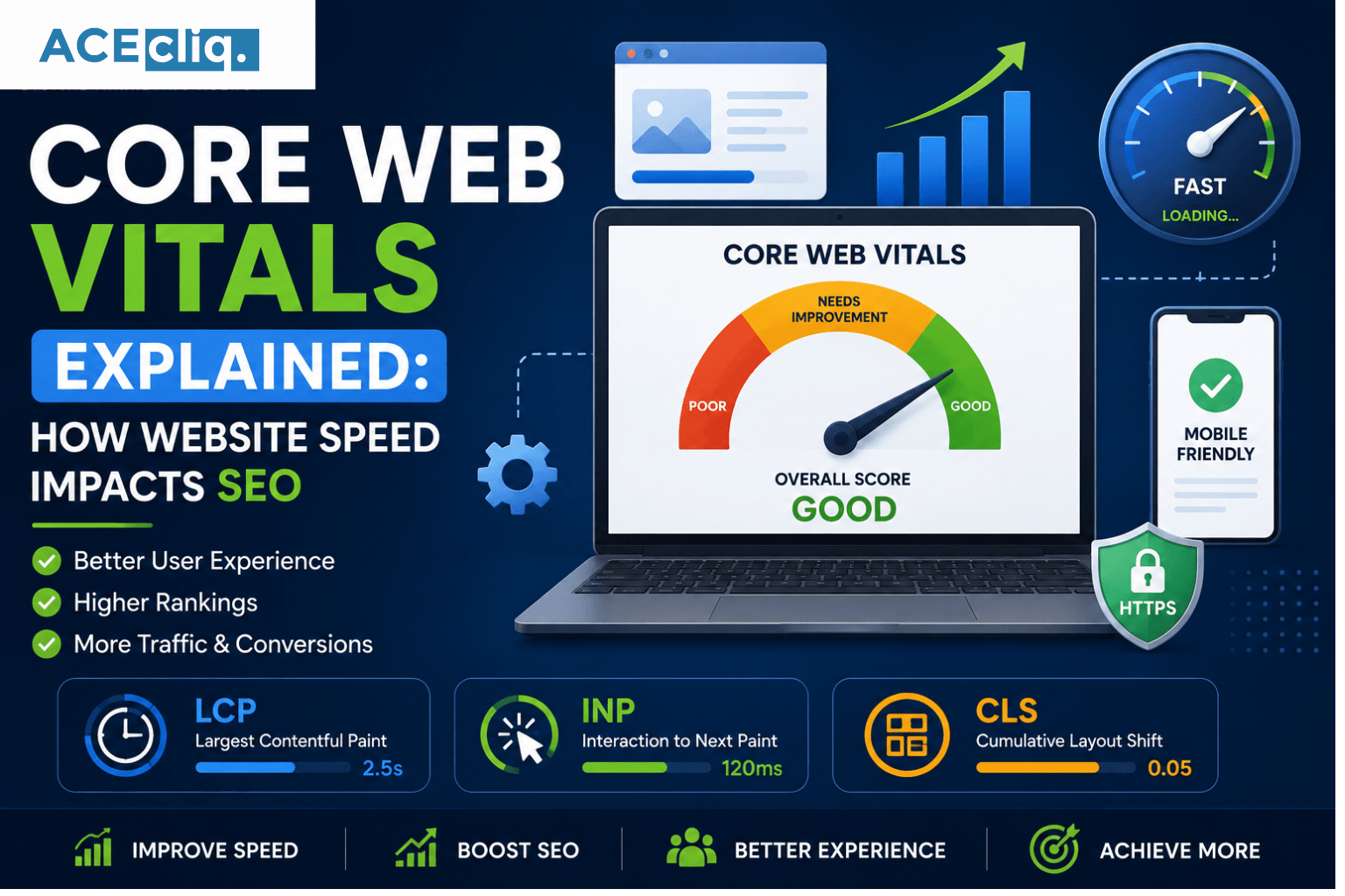 Complete Google Business Profile Optimization Guide for 2026