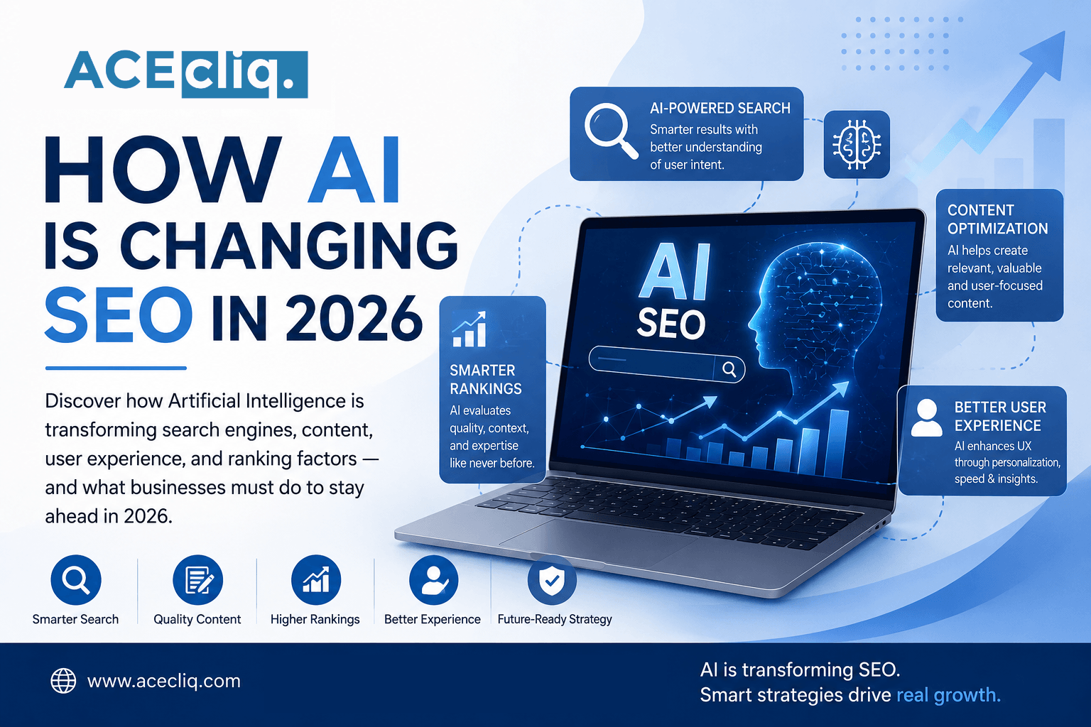 How AI is Changing SEO in 2026