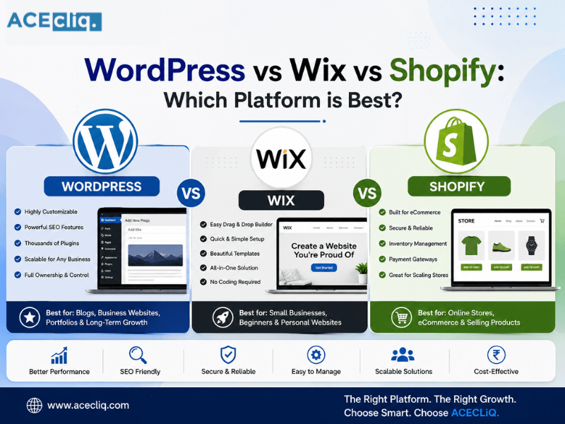 WordPress vs Wix vs Shopify: Which Platform is Best?