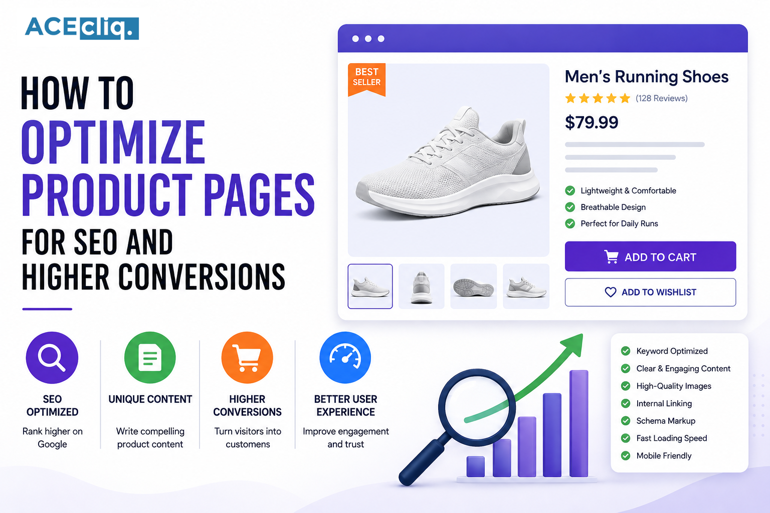 Product Page SEO showing optimized ecommerce product content, keywords, product images, reviews, structured data, Google rankings, and conversions