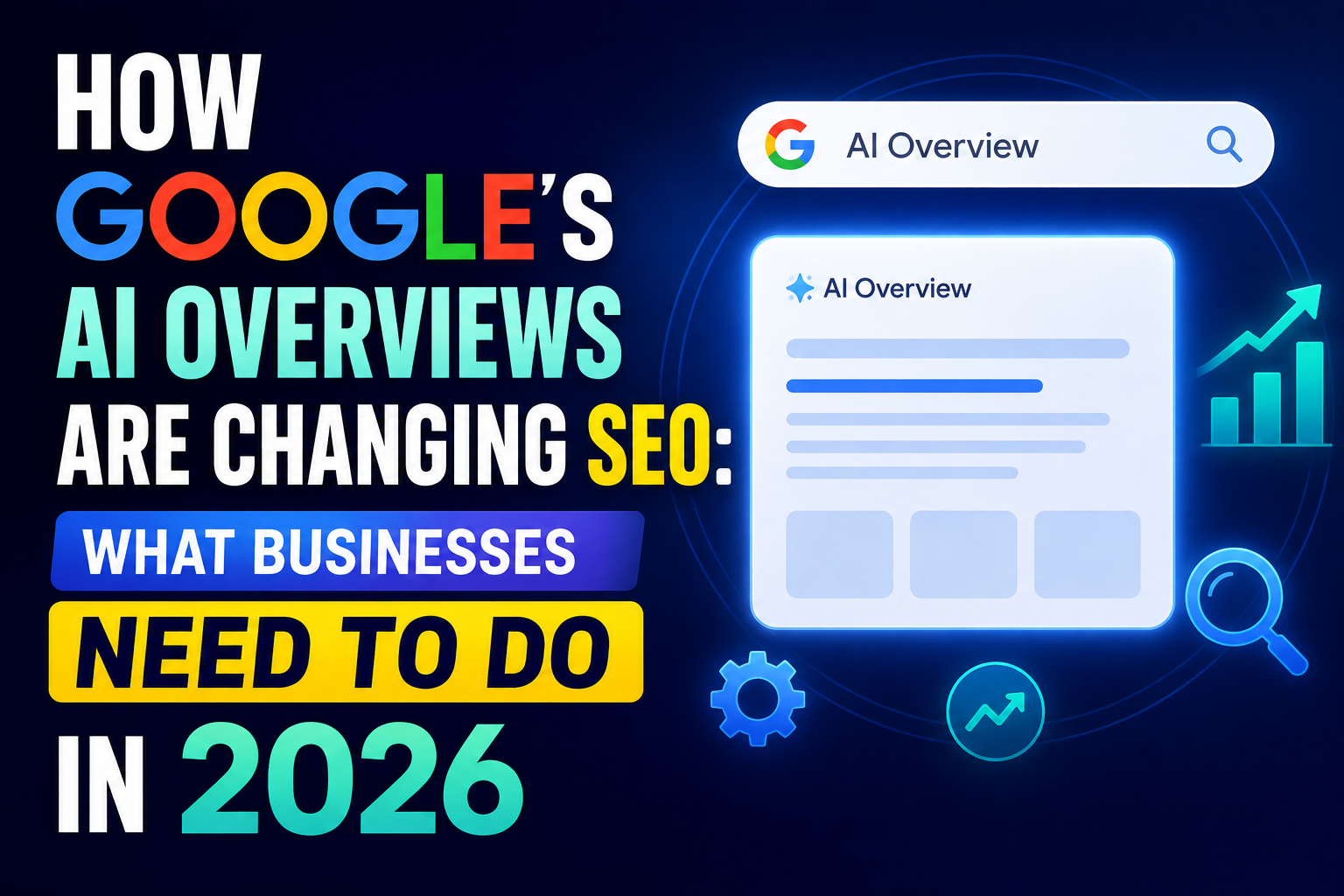 Google’s AI Overviews Google AI Overviews SEO showing AI-powered Google Search, organic rankings, search visibility, and business content optimization